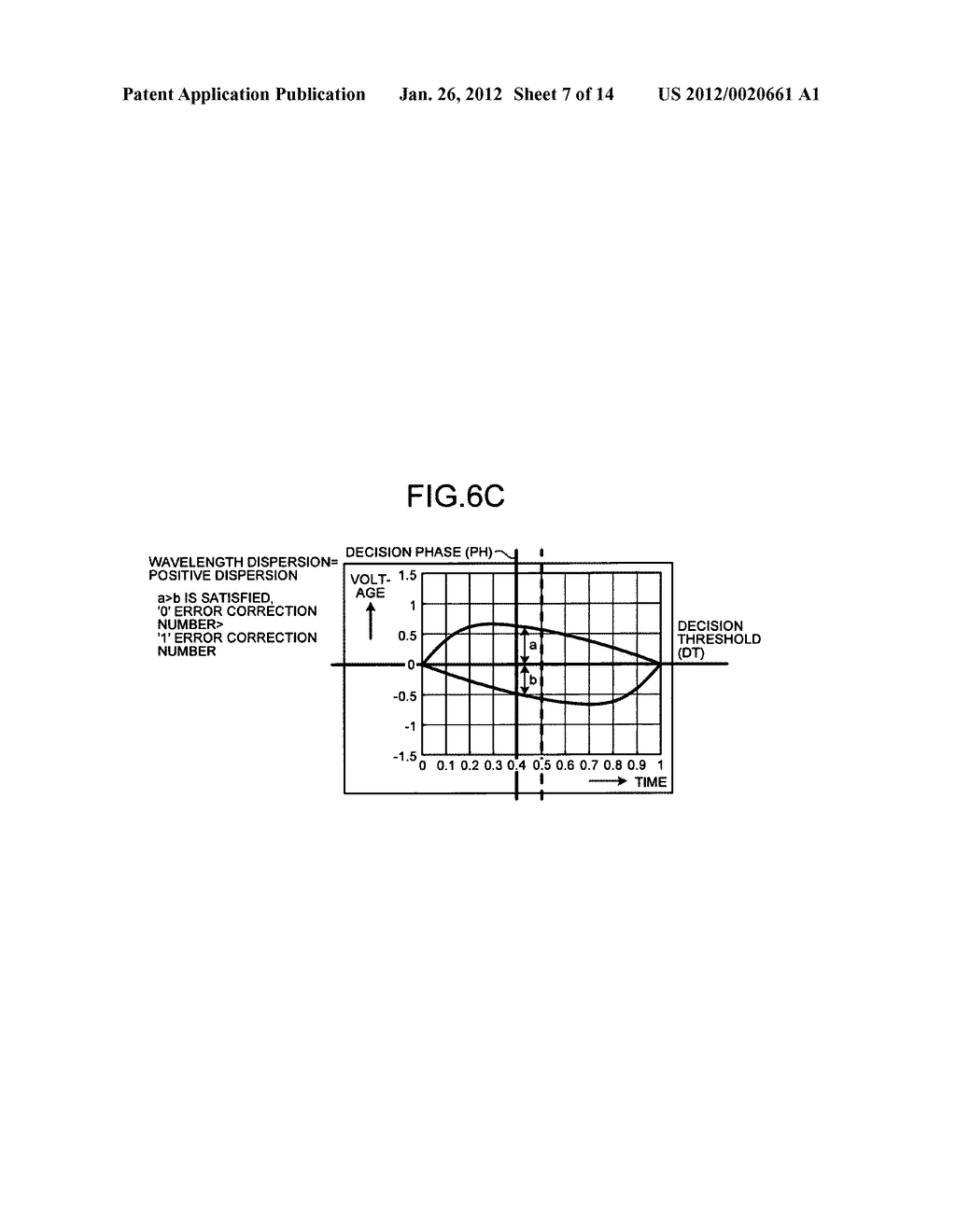 Optical communication device and dispersion compensation method - diagram, schematic, and image 08