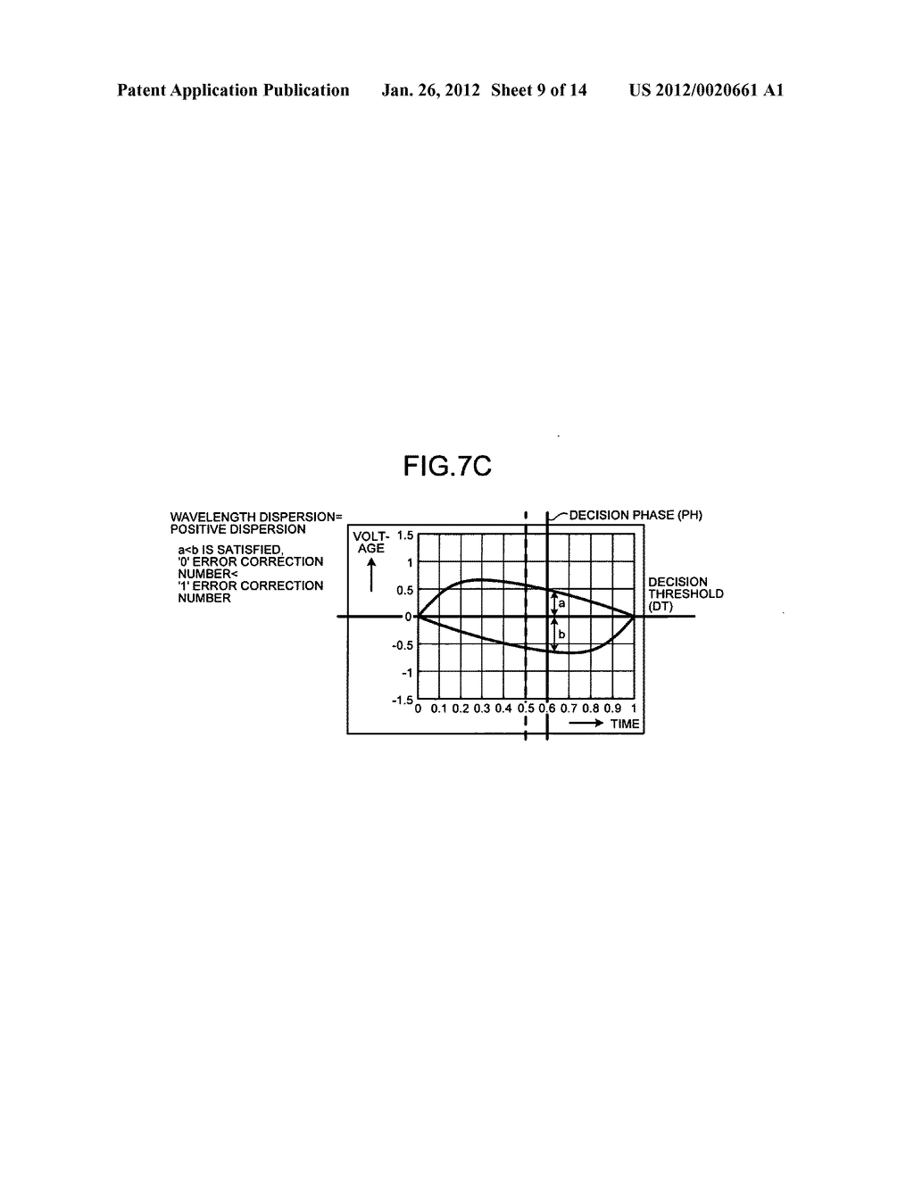 Optical communication device and dispersion compensation method - diagram, schematic, and image 10