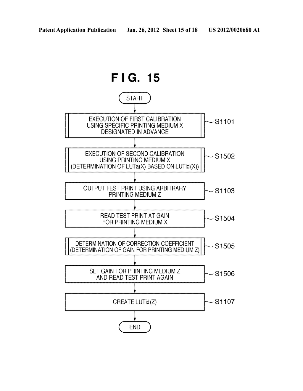 IMAGE FORMING APPARATUS WHICH PERFORMS CALIBRATION FOR MAINTAINING IMAGE     QUALITY - diagram, schematic, and image 16