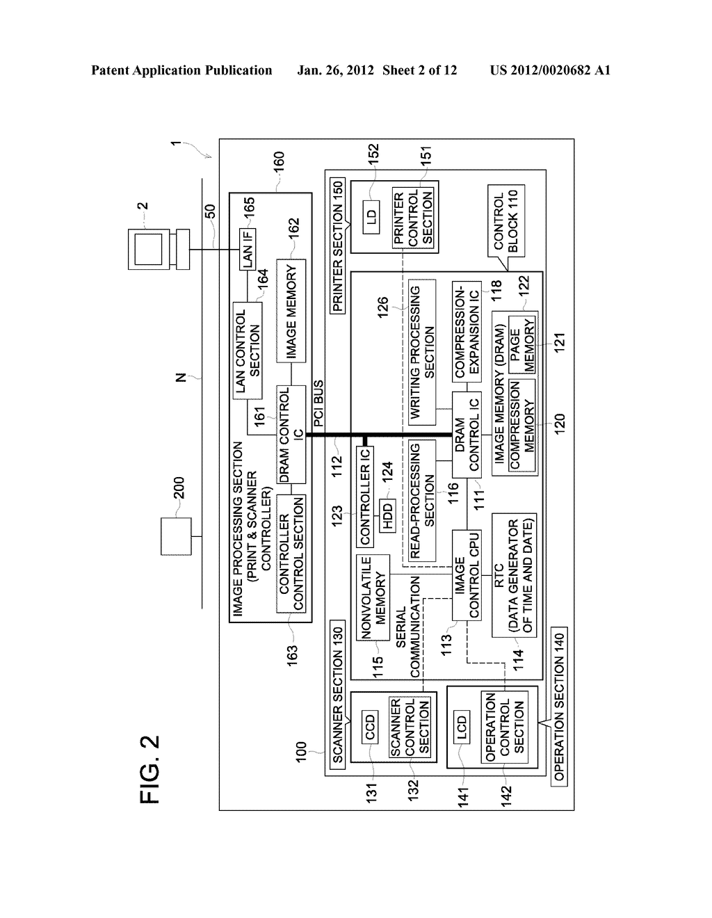 IMAGE FORMING APPARATUS AND MANAGEMENT METHOD EMPLOYED BY IMAGE FORMING     APPARATUS - diagram, schematic, and image 03