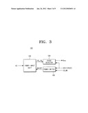 Phase detecting device, phase control device including the phase detecting     device, and fuser control device including the phase control device diagram and image