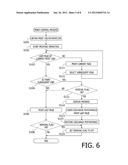 PRINTING DEVICE diagram and image