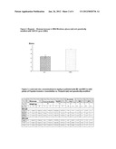 METHOD FOR THE RECOVERY OF DEGRADED AREAS USING GENETICALLY MODIFIED PLANT     SPECIES diagram and image