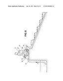 PUMP diagram and image