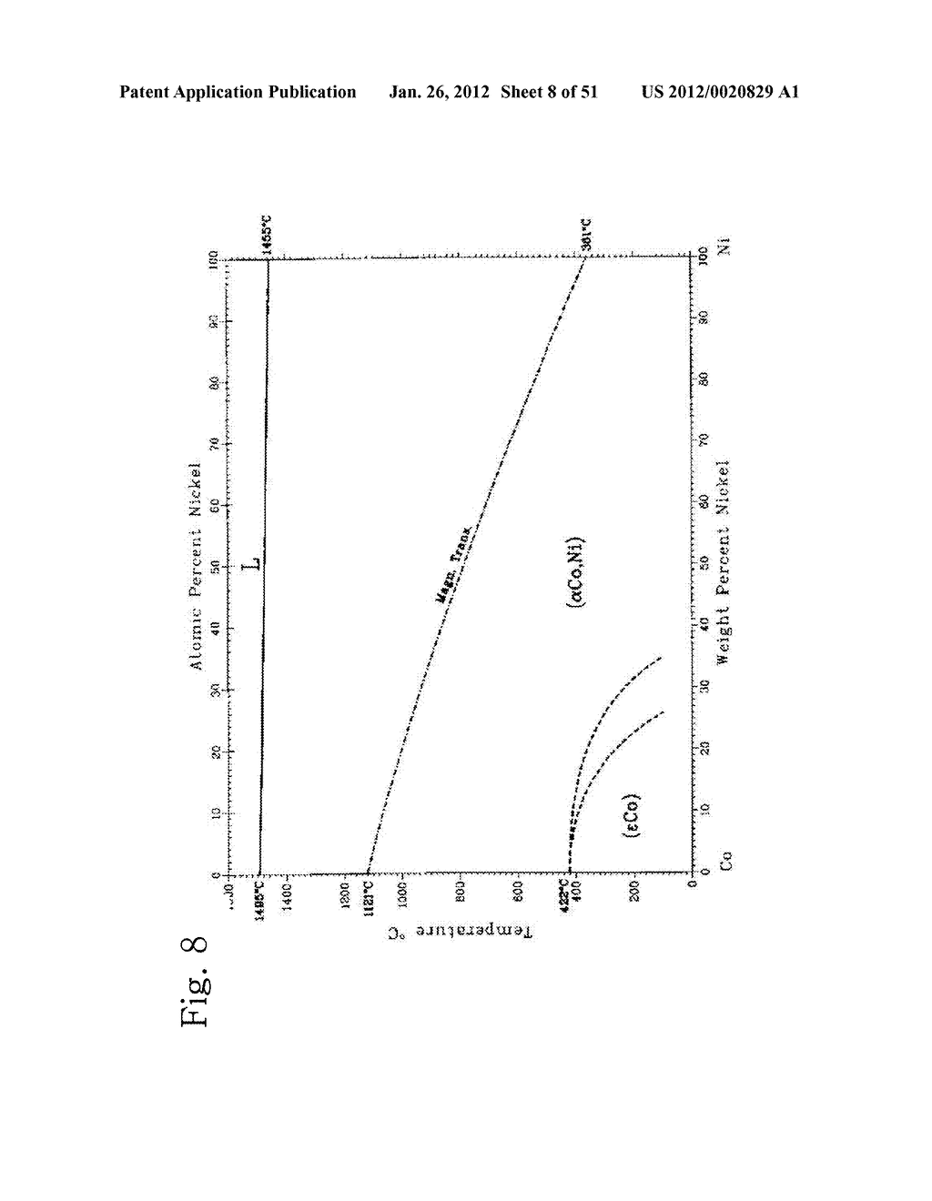 HEAT-RESISTANT ALUMINUM ALLOY AND METHOD FOR MANUFACTURING THE SAME - diagram, schematic, and image 09