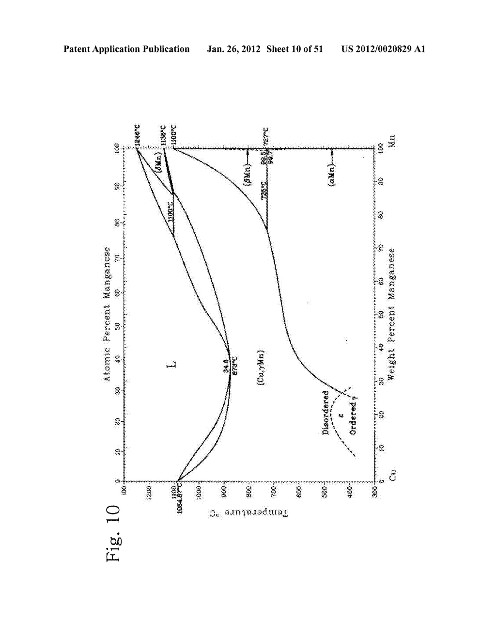 HEAT-RESISTANT ALUMINUM ALLOY AND METHOD FOR MANUFACTURING THE SAME - diagram, schematic, and image 11