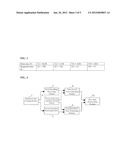 AIRFLOW CONTROLLING DEVICE AND METHOD diagram and image