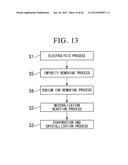 METHOD AND APPARATUS FOR MANUFACTURING PERCHLORATE diagram and image