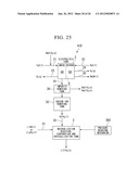 METHOD AND APPARATUS FOR MANUFACTURING PERCHLORATE diagram and image