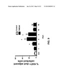 METHODS FOR PANCREATIC TISSUE REGENERATION diagram and image