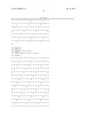 METHODS FOR PANCREATIC TISSUE REGENERATION diagram and image