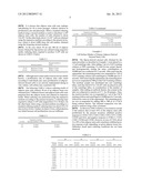 AUTOLOGOUS AND ALLOGENIC ADIPOSE-DERIVED STROMAL STEM CELL COMPOSITION FOR     TREATING FISTULAS diagram and image