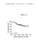 USE OF THE SPARC MICROENVIRONMENT SIGNATURE IN THE TREATMENT OF CANCER diagram and image