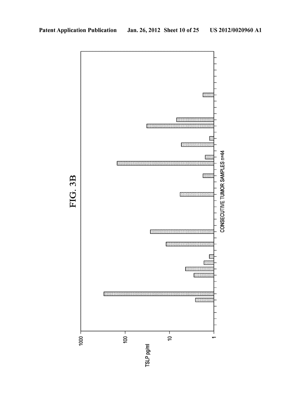 Thymic Stromal Lymphopoietin (TSLP) and OX40 Ligand in Cancer - diagram, schematic, and image 11