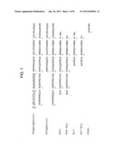 METHODS AND COMPOSITIONS FOR LIVER CANCER THERAPY diagram and image