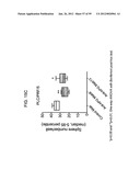 METHODS AND COMPOSITIONS FOR LIVER CANCER THERAPY diagram and image