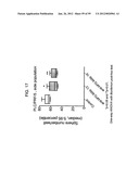 METHODS AND COMPOSITIONS FOR LIVER CANCER THERAPY diagram and image