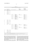 METHODS AND COMPOSITIONS FOR LIVER CANCER THERAPY diagram and image