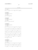 METHOD OF DEPLETING REGULATORY T CELL diagram and image