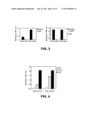 Multispecific antibody targeting and multivalency through modular     recognition domains diagram and image