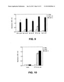 Multispecific antibody targeting and multivalency through modular     recognition domains diagram and image