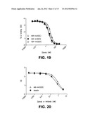 Multispecific antibody targeting and multivalency through modular     recognition domains diagram and image