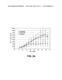 Multispecific antibody targeting and multivalency through modular     recognition domains diagram and image