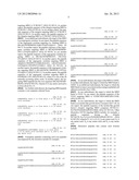 Multispecific antibody targeting and multivalency through modular     recognition domains diagram and image