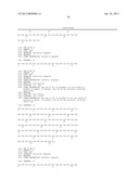 Multispecific antibody targeting and multivalency through modular     recognition domains diagram and image