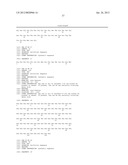 Multispecific antibody targeting and multivalency through modular     recognition domains diagram and image