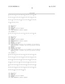 Multispecific antibody targeting and multivalency through modular     recognition domains diagram and image