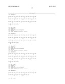 Multispecific antibody targeting and multivalency through modular     recognition domains diagram and image