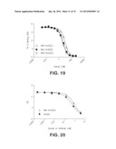 VEGF antibodies comprising modular recognition domains diagram and image