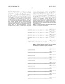 VEGF antibodies comprising modular recognition domains diagram and image