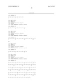 VEGF antibodies comprising modular recognition domains diagram and image