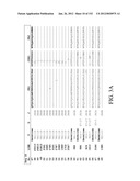 ANTIGEN BINDING PROTEINS TO PROPROTEIN CONVERTASE SUBTILISIN KEXIN TYPE 9     (PCSK9) diagram and image