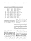 ANTIGEN BINDING PROTEINS TO PROPROTEIN CONVERTASE SUBTILISIN KEXIN TYPE 9     (PCSK9) diagram and image