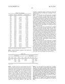 ANTIGEN BINDING PROTEINS TO PROPROTEIN CONVERTASE SUBTILISIN KEXIN TYPE 9     (PCSK9) diagram and image