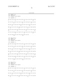 ANTIGEN BINDING PROTEINS TO PROPROTEIN CONVERTASE SUBTILISIN KEXIN TYPE 9     (PCSK9) diagram and image