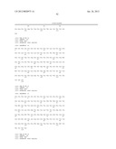 ANTIGEN BINDING PROTEINS TO PROPROTEIN CONVERTASE SUBTILISIN KEXIN TYPE 9     (PCSK9) diagram and image