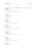 ANTIGEN BINDING PROTEINS TO PROPROTEIN CONVERTASE SUBTILISIN KEXIN TYPE 9     (PCSK9) diagram and image