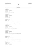 ANTIGEN BINDING PROTEINS TO PROPROTEIN CONVERTASE SUBTILISIN KEXIN TYPE 9     (PCSK9) diagram and image