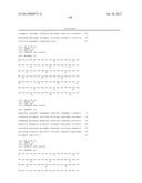 ANTIGEN BINDING PROTEINS TO PROPROTEIN CONVERTASE SUBTILISIN KEXIN TYPE 9     (PCSK9) diagram and image