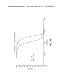 ANTIGEN BINDING PROTEINS TO PROPROTEIN CONVERTASE SUBTILISIN KEXIN TYPE 9     (PCSK9) diagram and image