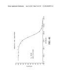 ANTIGEN BINDING PROTEINS TO PROPROTEIN CONVERTASE SUBTILISIN KEXIN TYPE 9     (PCSK9) diagram and image