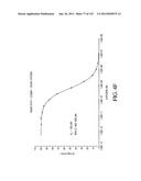 ANTIGEN BINDING PROTEINS TO PROPROTEIN CONVERTASE SUBTILISIN KEXIN TYPE 9     (PCSK9) diagram and image