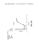 ANTIGEN BINDING PROTEINS TO PROPROTEIN CONVERTASE SUBTILISIN KEXIN TYPE 9     (PCSK9) diagram and image