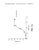 ANTIGEN BINDING PROTEINS TO PROPROTEIN CONVERTASE SUBTILISIN KEXIN TYPE 9     (PCSK9) diagram and image