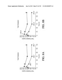 ANTIGEN BINDING PROTEINS TO PROPROTEIN CONVERTASE SUBTILISIN KEXIN TYPE 9     (PCSK9) diagram and image