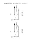 ANTIGEN BINDING PROTEINS TO PROPROTEIN CONVERTASE SUBTILISIN KEXIN TYPE 9     (PCSK9) diagram and image